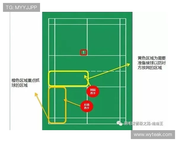 武汉羽毛球队在城市联赛中的战术分析与表现评估